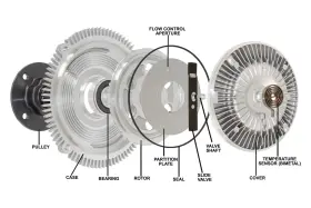 W0133-1944758-gmb Gmb For Chevy Express 2500 10-16 Engine Cooling Fan Clutch W0133-1944758-gmb Gmb For Chevy Express 2500 10-16 Engine Cooling Fan Clutch
