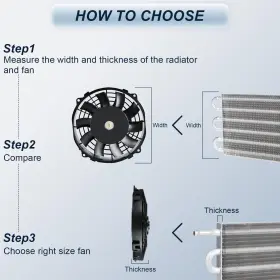 Muhize 717717634632 7 Inch Slim Fan - Upgraded Electric Radiator 12 V Only Puller Elec #3