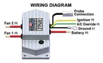 Derale High Amperage Adjustable Dual Electric Fan Controller, Push In Probe. Fixed Price $210.20.