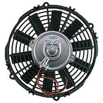 Perma-cool #19120 10IN Standard Elec. Fan. Fixed Price $111.60.