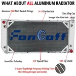 Aluminum Rows Radiator For Chevy Gmc C/k 1500 2500 3500 5.7L 7.4L V8 1994-1999. Fixed Price $179.00.