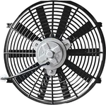 14" Proform High Performance Electric Fan. Fixed Price $54.99.