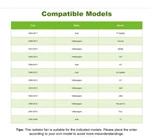 Radiator Condenser Cooling Fan Assembly - See Compatibility Chart Picture 4. Fixed Price $40.00.