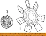 Ford Oem 99-03 Excursion Cooling Fan-fan Clutch AU2Z8A616L. Fixed Price $296.60.