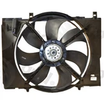 Global Parts Distributors 2811785 Gpd Electric Cooling Fan. Fixed Price $215.36.