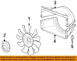 Gm Oem Cooling Fan-upper Shroud 15088330. Fixed Price $143.87.