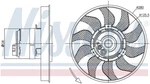 Radiator Fan Assy Nissens North America 85619. Fixed Price $141.55.