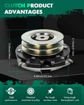 Elteric Pto Clutch For Grasshopper 388771. Fixed Price $110.20.
