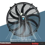 16" Engine Electric Radiator Cooling Fan Slim Pull 1000 Cfm Mount Kit Universal. Fixed Price $24.88.